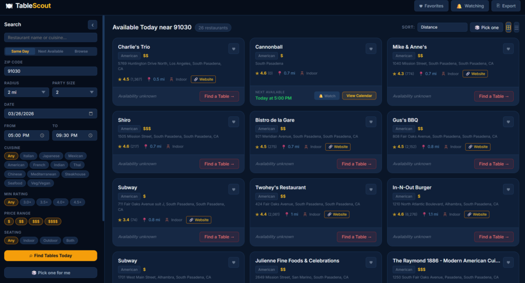 TableScout restaurant search interface showing 26 available restaurants near zip code 91030, sorted by distance, with filter options for date, time range, cuisine, minimum rating, price range, and seating type. Results include Charlie's Trio, Cannonball, Mike & Anne's, Shiro, Bistro de la Gare, Gus's BBQ, and others, with Cannonball showing next availability today at 5:00 PM.